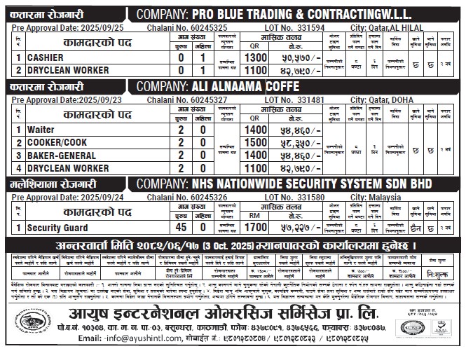 CASHIER, DRYCLEAN WORKER, Waiter, COOKER/COOK, BAKER-GENERAL, DRYCLEAN WORKER, Security Guard