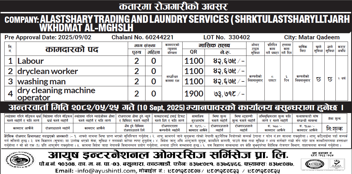 Labour, Dryclean Worker, Washing Man, Dry Cleaning Machine Operator